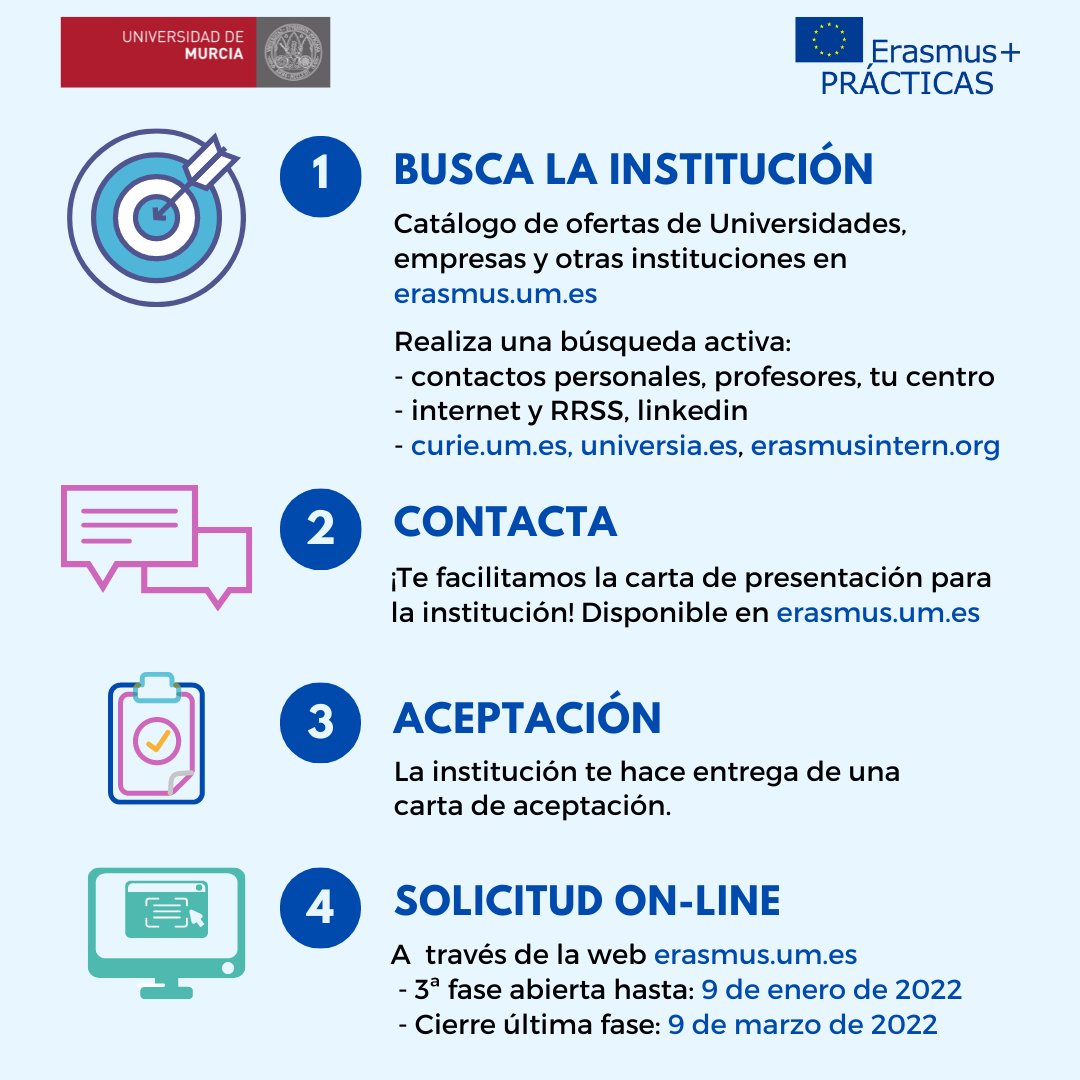 internacionalUM's tweet photo. 😎🇪🇺Realiza tus #prácticas en empresas e instituciones de toda Europa con Erasmus+ Prácticas para el curso 2021/22

La solicitud para la última fase de esta convocatoria está abierta hasta 🗓 el 9 de marzo https://t.co/AkPFfboHKq