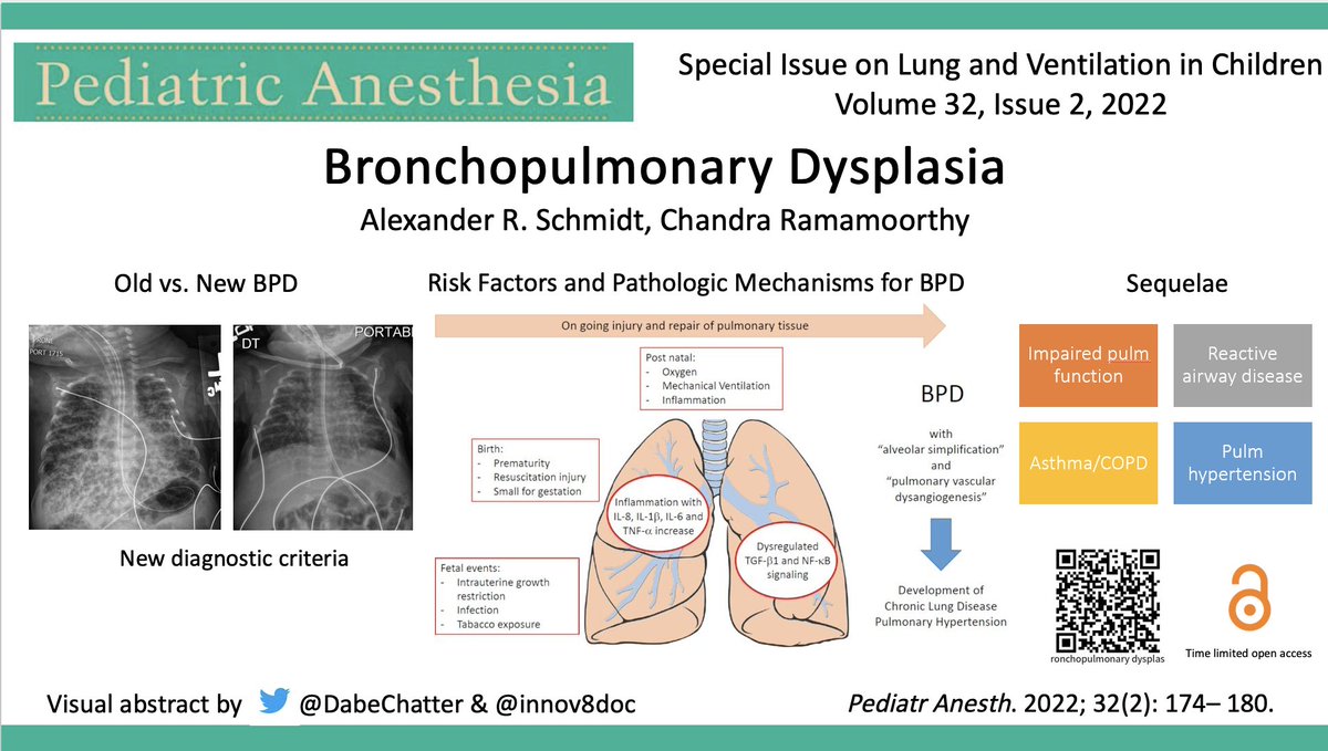 There is a lot to understand with bronchopulmonary dysplasia. Just as well it's all in the one spot for readers of the recent special edition. #pedsanes onlinelibrary.wiley.com/doi/10.1111/pa…
