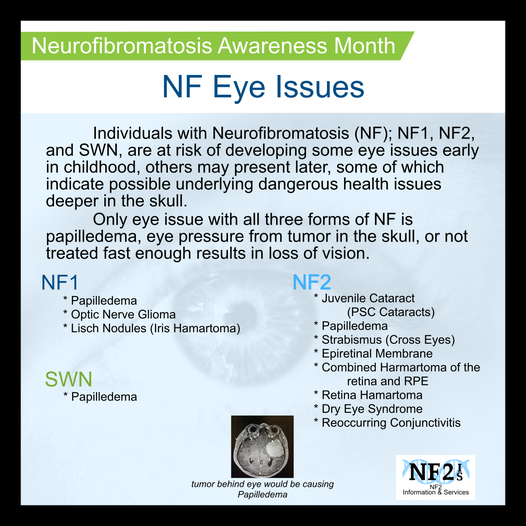 Continuing our educational series today, We will be posting different information about NF2 in the run up to Rare Disease Day 2022
#endNF2 #NF2awareness  
#NF2support #nf2 #nf2family #nf2warrior #LetstalkNF2
#nf2charity #raredisease  #rarediseaseday2022