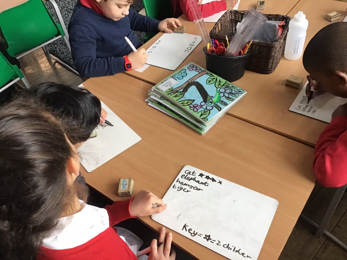 MayflowerSch's tweet photo. Statistics in #Rousseau class! #LKS2 #Maths #Tallychart https://t.co/clt4DLhuwf