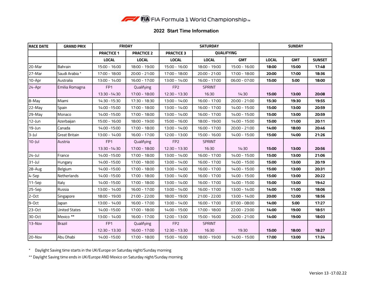 fia's tweet image. #F1 - 2022 @F1 Updated Start Time Information