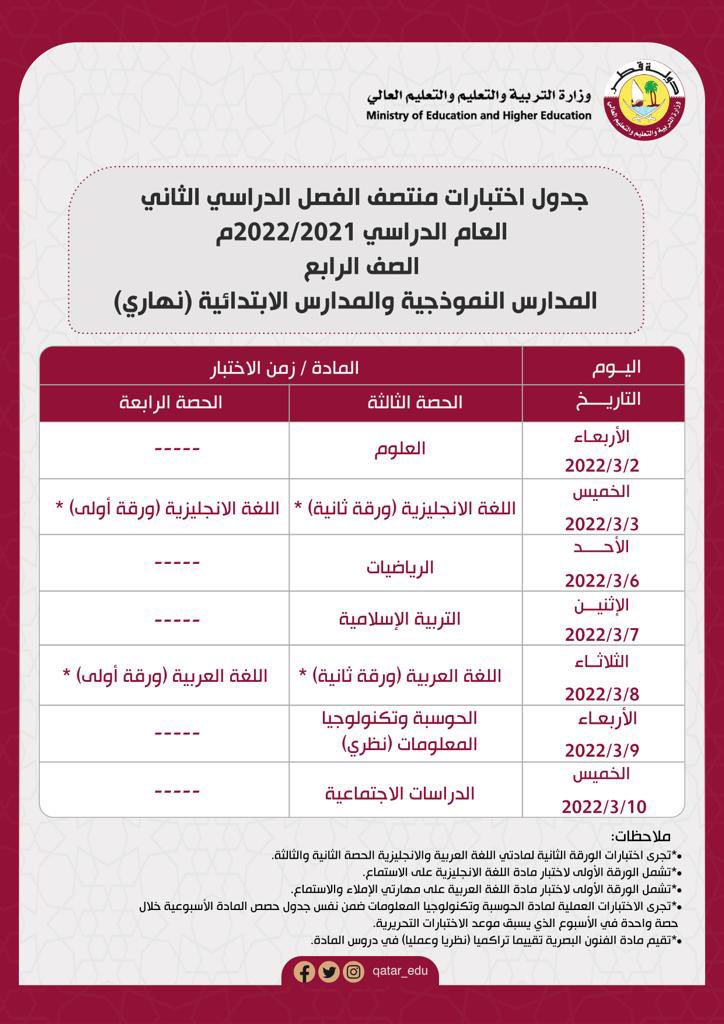 أعزاءنا الطلاب، يمكنكم الاطلاع على جداول #اختبارات_منتصف_الفصل_الدراسي_الثاني عبر الرابط التالي: edu.gov.qa/ar/Pages/pubsc…
تمنياتنا لكم بالتوفيق والنجاح