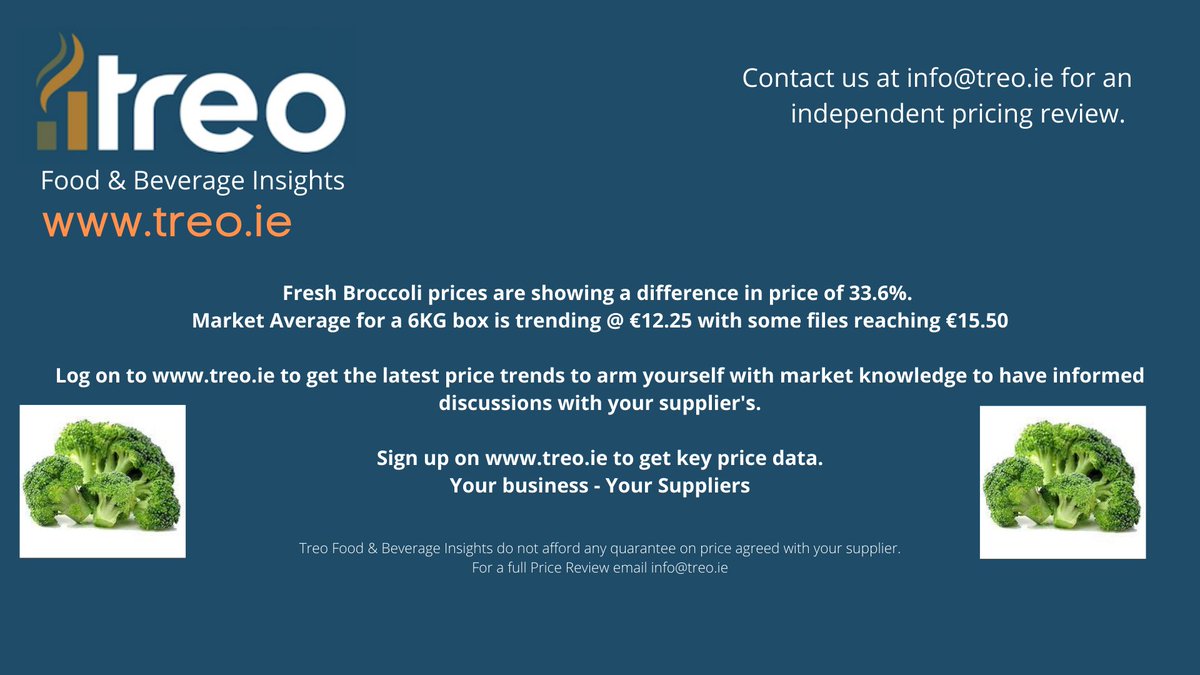 treotrends's tweet photo. Let Treo do the research for your business saving you hour's of time. Having key market data is vital as costs rise to ensure you have the right prices for your margin's to be maintained. https://t.co/7TzC4jbMIA