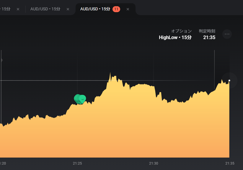 x_wcoc6's tweet image. 戻ってきたけど
最終的に余裕の勝利でした✌

この手法やっぱりいい感じ！！