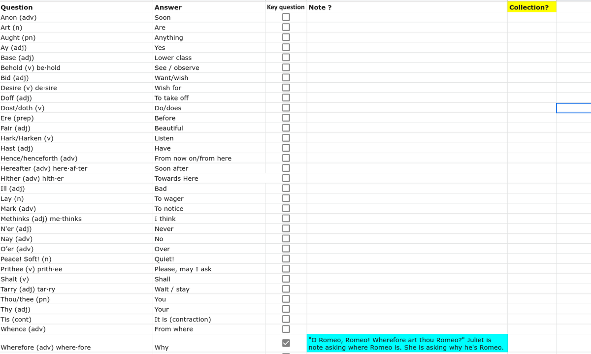 KristianStill's tweet image. Can any bard enthustiasts #teameng check this Elizabthen English list. Any more important than others? Any essential words to add? Any tags to apply (to make collections)? I will then share openly via  docs.google.com/spreadsheets/d…

 classroom.remembermore.app