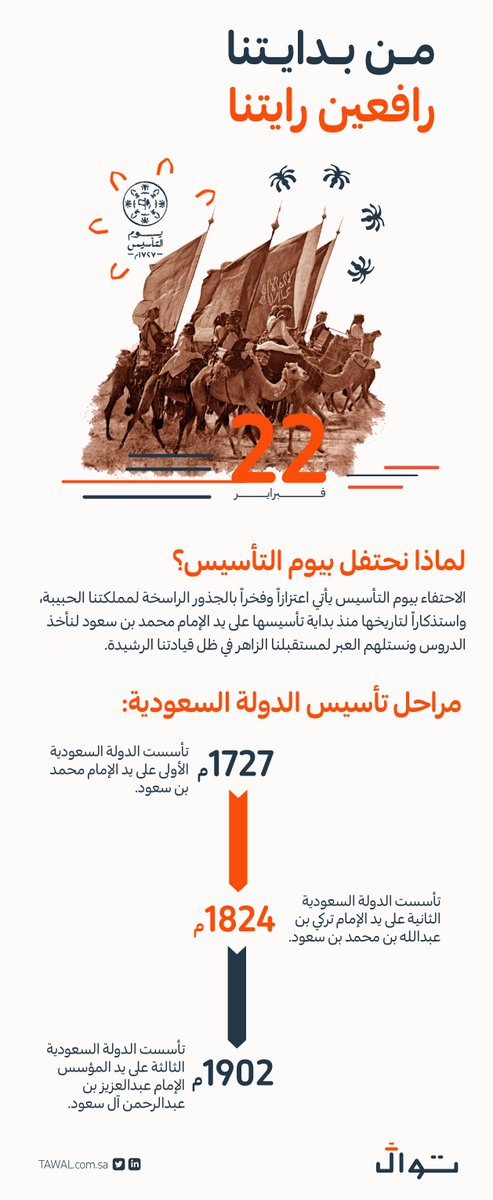 Tawal_KSA's tweet photo. من #يوم_بدينا ومجدنا فخر نرويه.
#يوم_التأسيس https://t.co/MLnhd6kw59