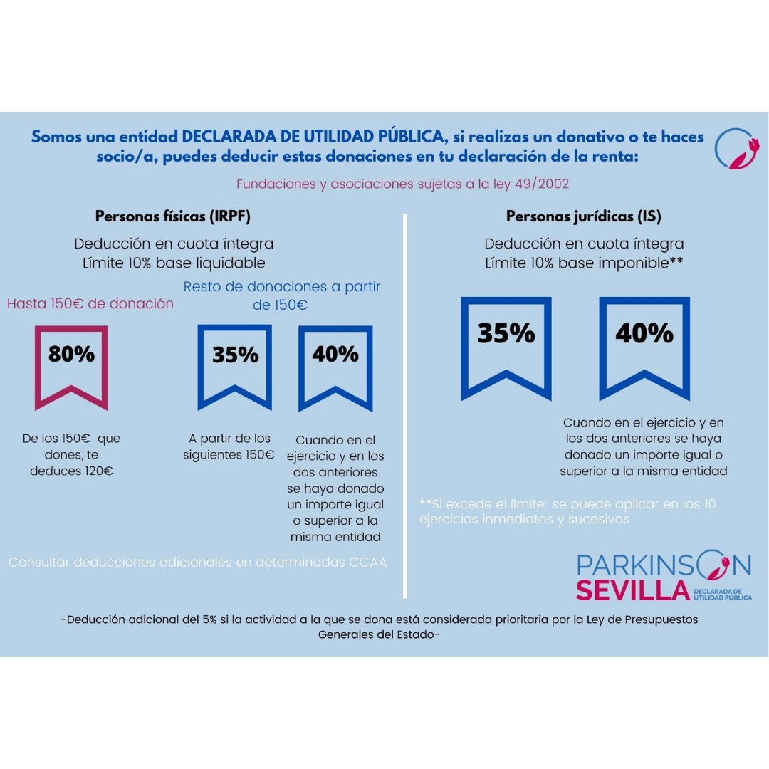 ¡¡INICIATIVA DONANDO DOPAMINA!! 🌷🙌

Desde Parkinson Sevilla necesitamos colaboración. Es decir, que contribuyas con lo que puedas: aportaciones económicas; ayudas materiales; coordinación con nuestra entidad para posibles colaboraciones, etc.