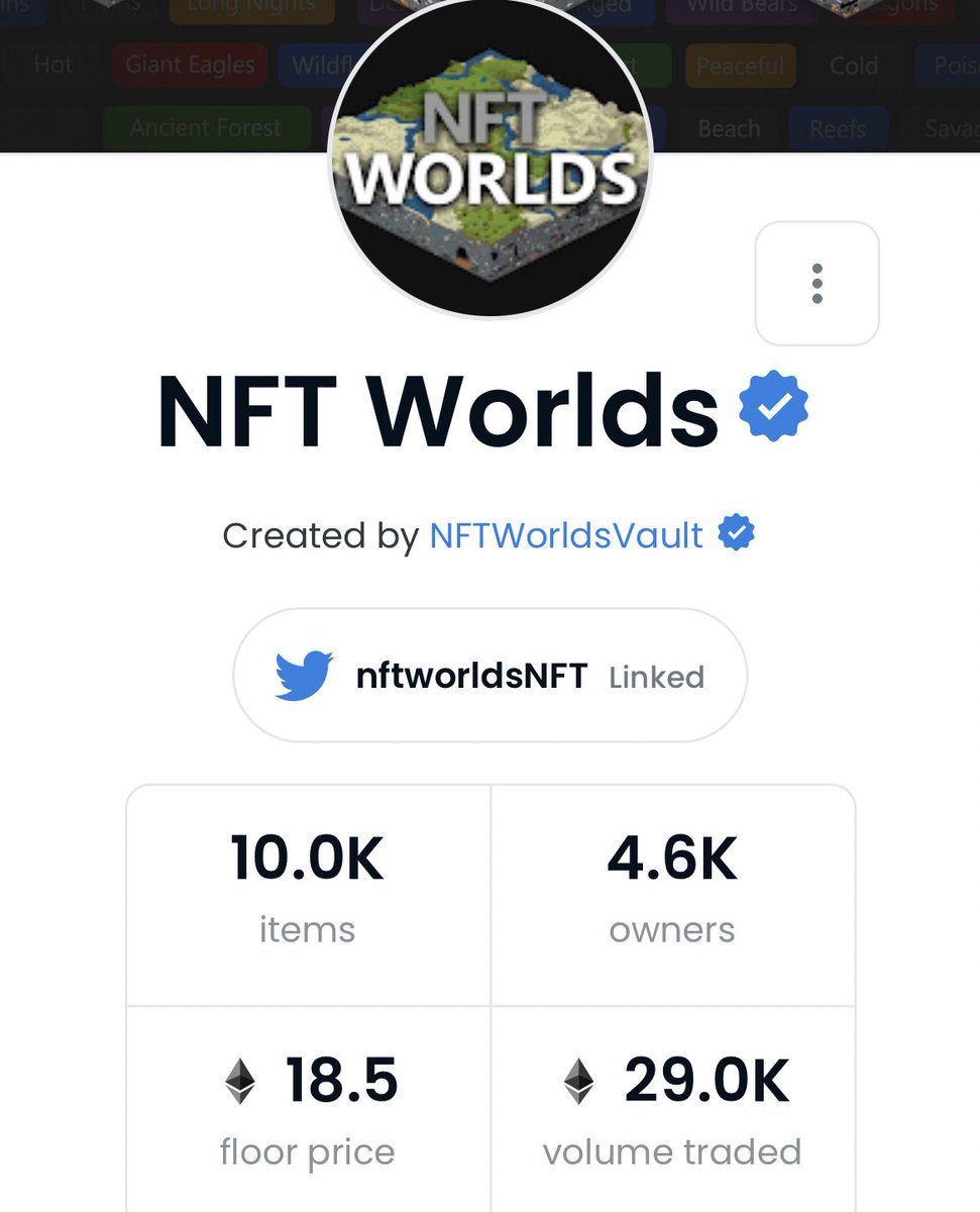 notthreadguy's tweet photo. NFT Worlds just flipped MAYC.. wtf is going on https://t.co/uvq4S2zkGY