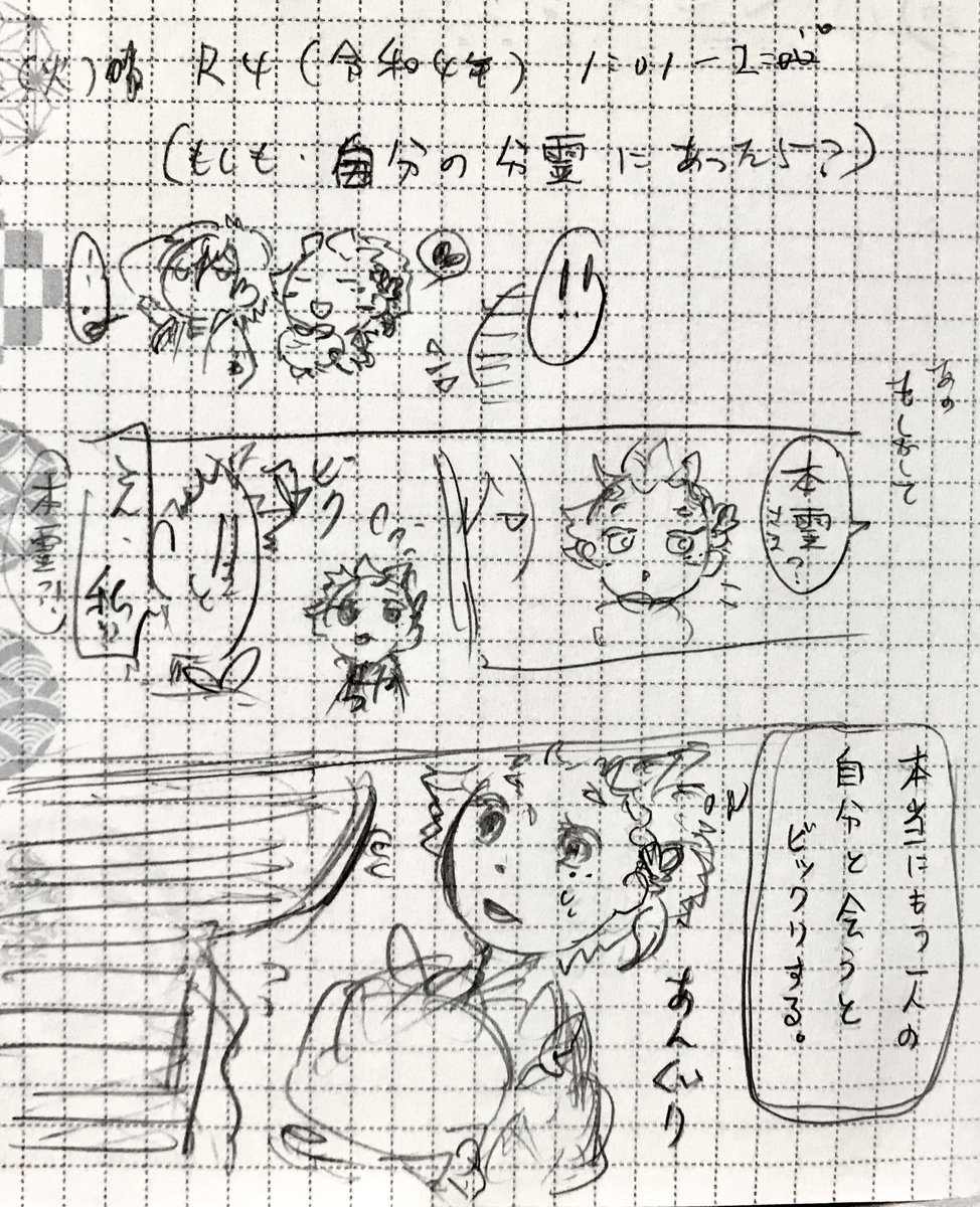 Twoucan 創作刀剣男士 の注目ツイート イラスト マンガ