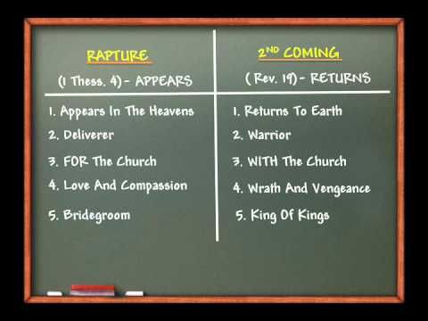 @TheBelieverJC @wakeupsleepers The door in Heaven only opens twice in Revelation; for the rapture in Rev. 4:1 and again in Rev. 19:5, each chapter is self explanatory and the 24 Elders of the church are there now, too, away from the tribulation that's occuring in Rev. 6-18.