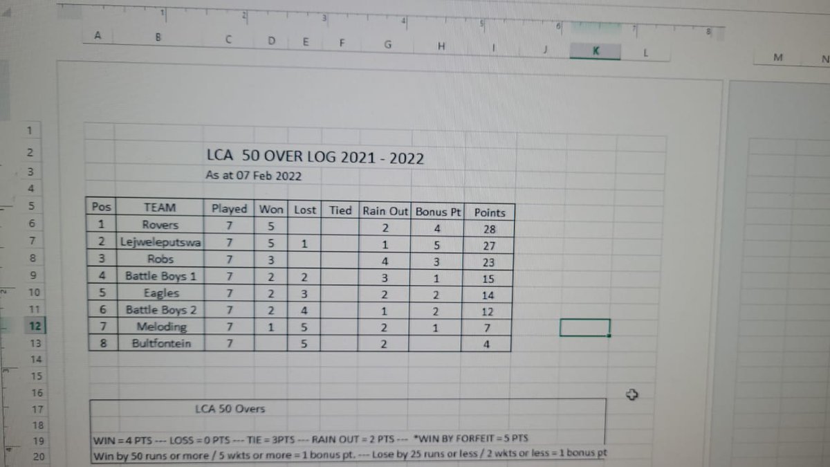 Sir Thulo tweet media