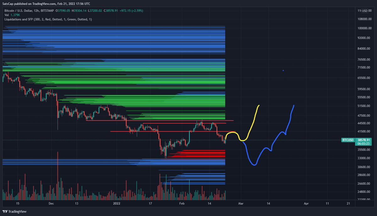 BRRRRRRRR tweet media