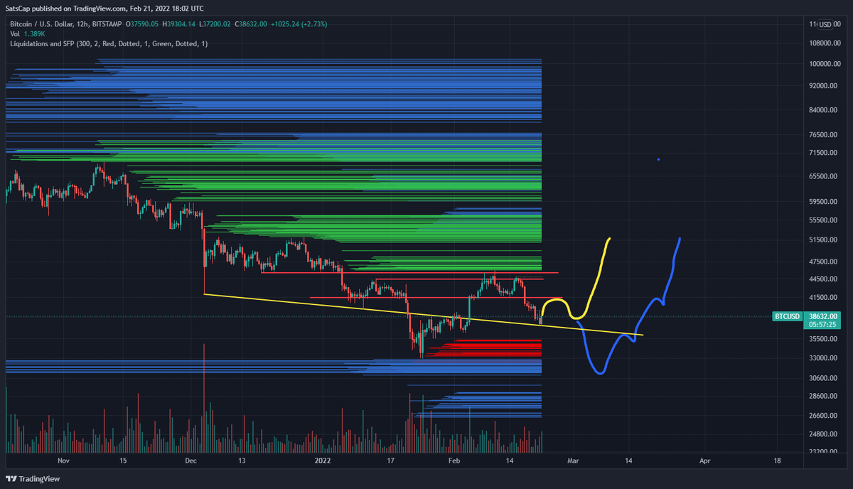 BRRRRRRRR tweet media