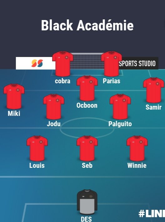 Black Académie tweet media