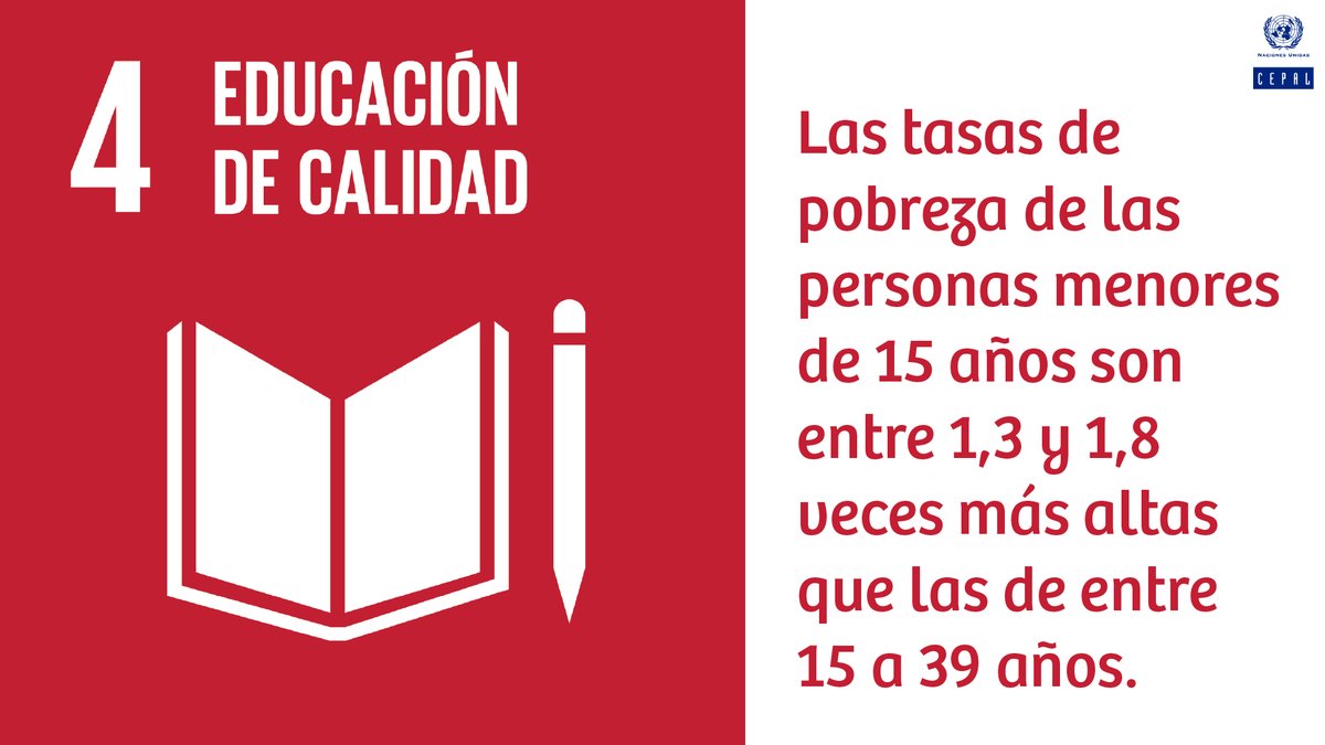 En #AméricaLatina, las tasas de #pobreza de las personas menores de 15 años son entre 1,3 y 1,8 veces más altas que las de las personas entre 15 a 39 años. Sigue debates del #ForoALC2030 (7-9 marzo) y conoce los desafíos de la región para cumplir los #ODS: bit.ly/354Jvhc