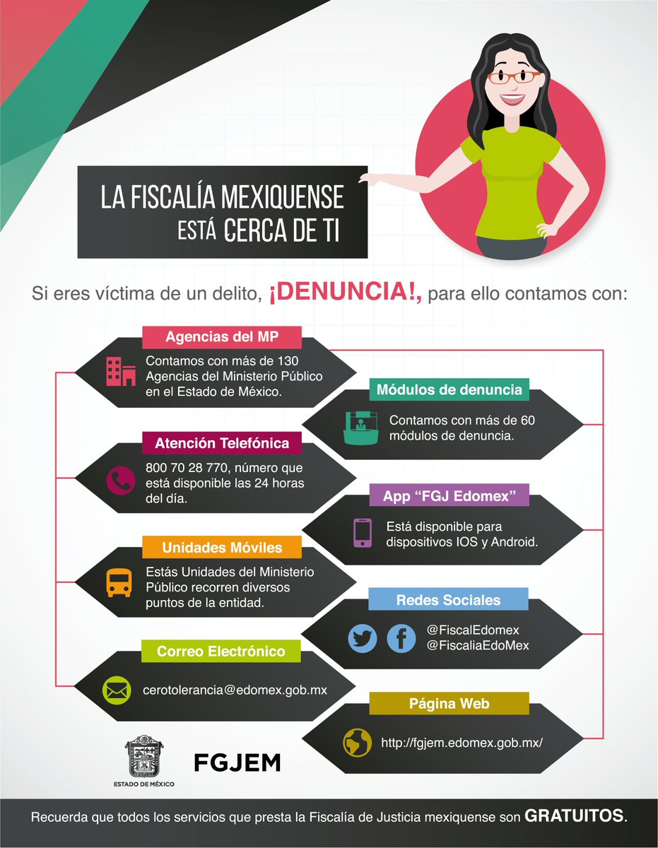 Si fuiste víctima de algún delito no te quedes callado, tu denuncia es importante.  Puedes hacerla a través del 800 7028 770, en nuestra página oficial fgjem.edomex.gob.mx o en la aplicación móvil. #FiscalíaEdoméx #DenunciaFGJEM.