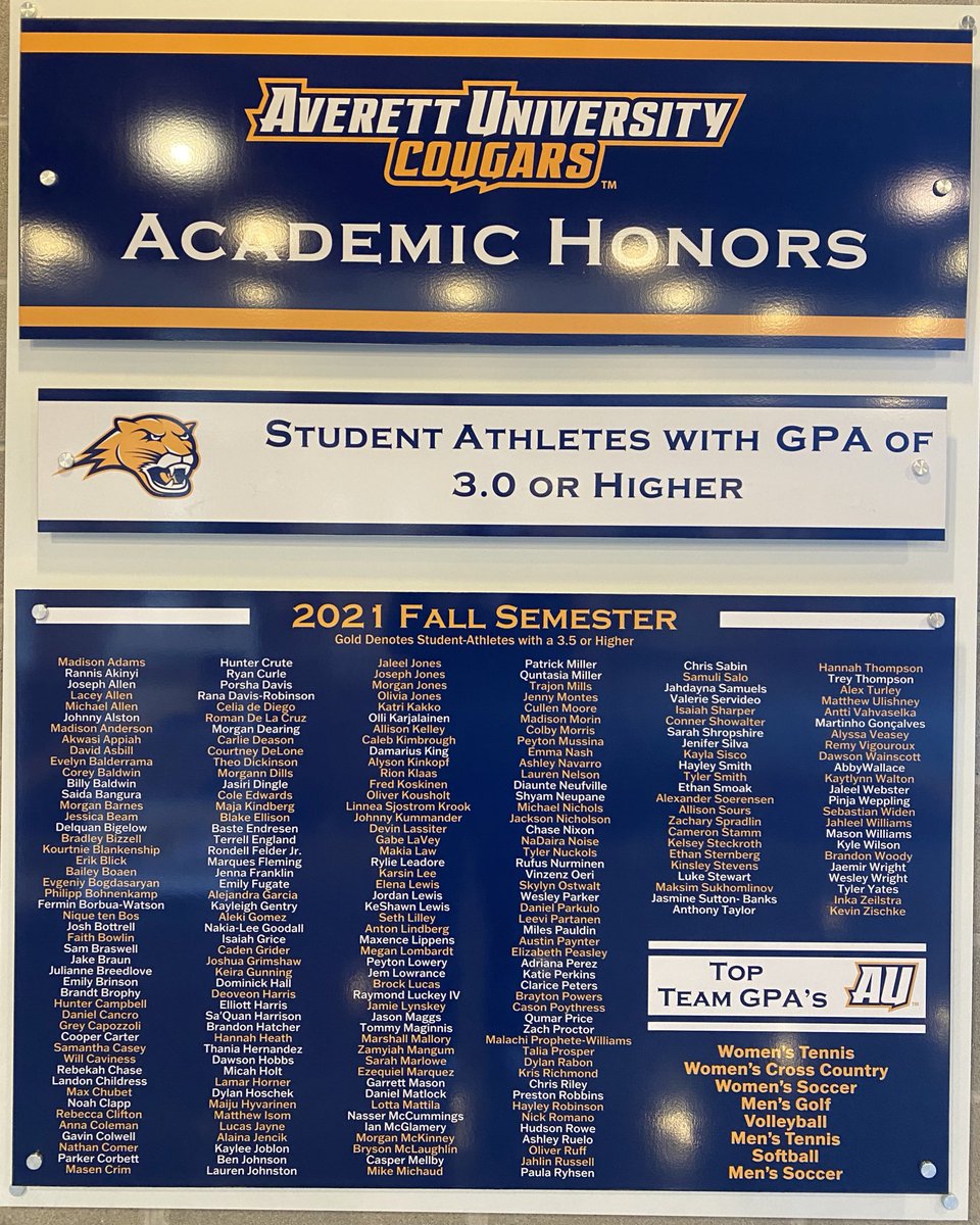 Averett Athletics (@averettucougars) on Twitter photo Averett Athletics had a fall semester record 234 student-athletes achieve a 3.0 GPA or higher during the Fall 2021 semester! // #AverettFamily #AllAverett Averett Athletics had a fall semester record 234 student-athletes achieve a 3.0 GPA or higher during the Fall 2021 semester! // #AverettFamily #AllAverett