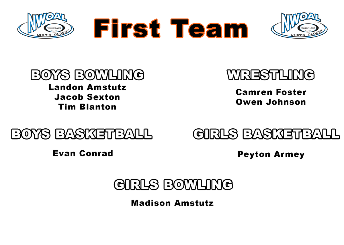 Liberty Center Athletics tweet media