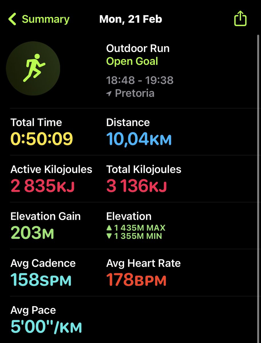 #FitnessWithUniqueSquad, #RunningWithTumiSole , <a href="/KingTsholo012/">King Tsholo</a> , <a href="/TlouMathiba/">Tlou Mathiba</a> , ke bone okare suit yela e thomile go mpatama kere ke be busy ka summer body gore ge <a href="/Malome_TT/">Malome TT</a> a dira another suit challenge ke kgone go participate 🏃🏃🏃🏃🏃.