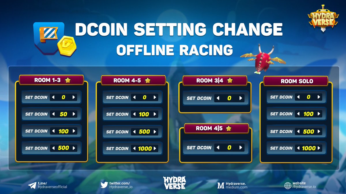 Hydraverse_io's tweet photo. 🎯 We're aware that our Dragon Trainers might want to join the setting races but they don't want to risk much. Therefore, Beta 2 will have new Dcoin setting system⭐️

👉🏻 Now, you can join with 50 Dcoin &amp; earn directly from the races 😋 

💭  Comment &amp; rt if you like the update🥰 https://t.co/p3pBBNbOdl
