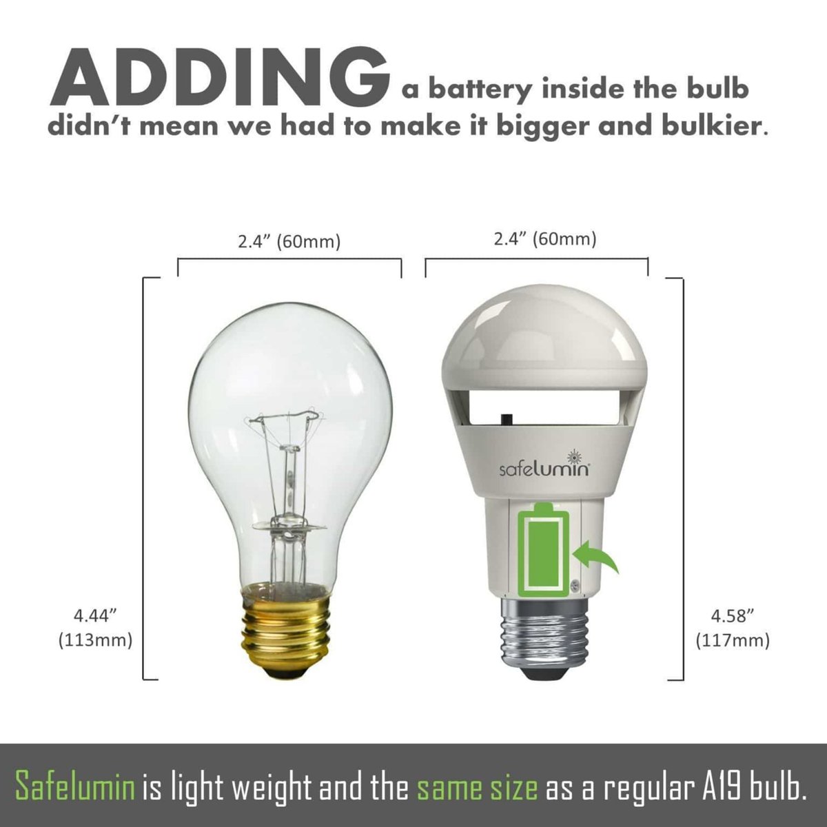 Adding a battery inside the light bulb did not mean we had to make it bigger and bulkier. The Safelumin emergency bulb is lightweight and the same size as regular A10 LED light bulbs.

Safelumin- Uninterrupted Light Systems
(262)-885-1200
🌐safelumin.com