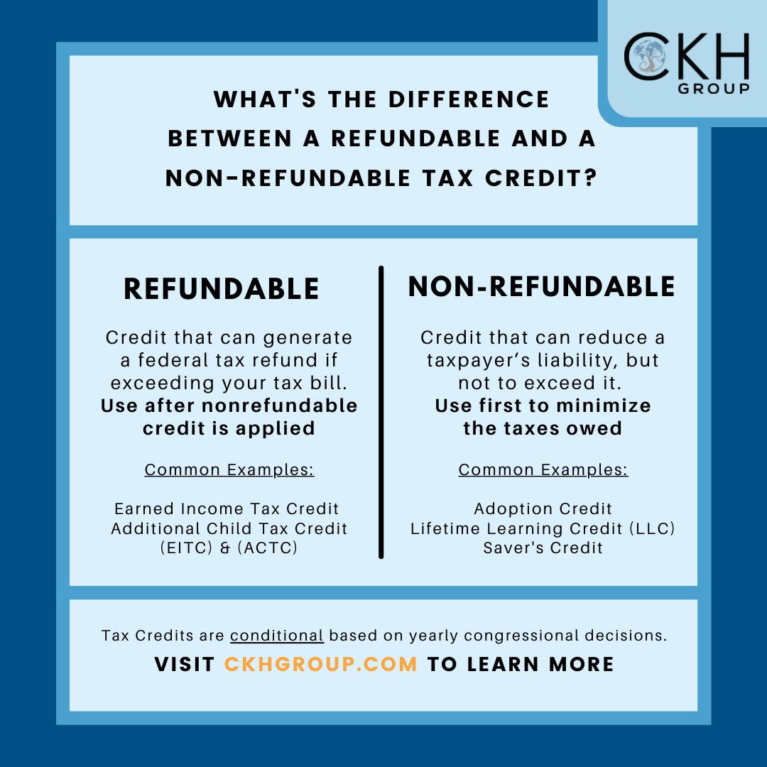 What is the difference between a tax credit and a tax refund? Leia aqui