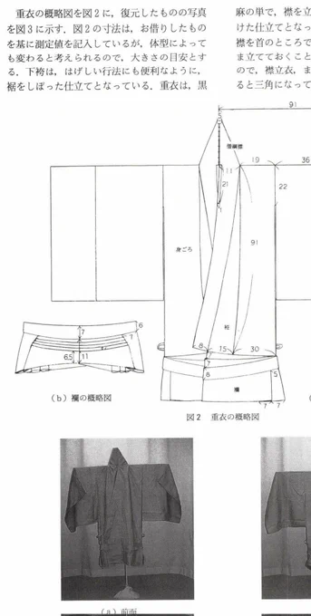記事のご紹介ありがとうございます。素材が紙(紙衣)というのもありそうですよね。ご参考までに、同じく練行衆の重衣の襴の採寸図です。(リンク先pdfより)
【奈良東大寺修二会に用いられる法衣 (紙衣 ・重衣 ・袈裟 ・修多羅)】
https://t.co/ZHLAjPJ0Rj https://t.co/aie1CK4uta 