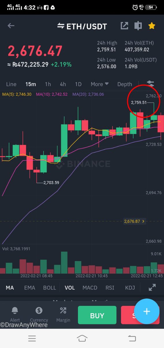 Arzon_105's tweet photo. @bitgetglobal Future future future

#ETH/USDT ❤️ 4 target done 

 Alhamdulillah ❤️100-120% profit done

 Target1✅
Target2✅
Target3✅
Target4✅

 hit🚀🚀

 I dare on this trade🔥🔥🔥
https://t.co/fyO0DPjn87 https://t.co/hTVfDMHYms