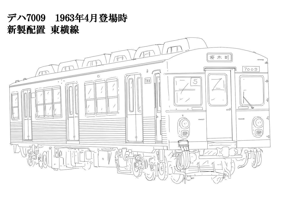 東急7000系学、1963年の製造当時と現在を比べてみましょうイラスト
シマハイ電鉄の59年前 