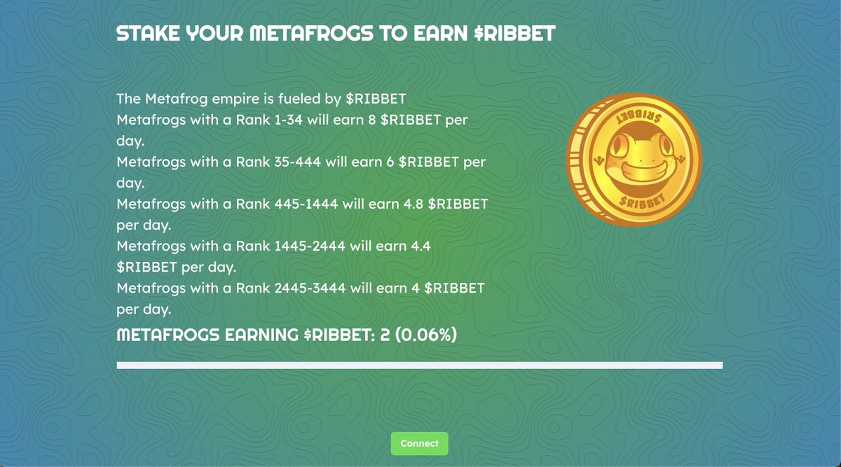 MetaFrogBizClub's tweet photo. STAKING UPDATE GIVEAWAY - $250 IN $SOL + 1 NFT STAKING ANNOUNCEMENT.

TO WIN: 
1) RT + FOLLOW US @MetaFrogBizClub 
2) TAG 1 FRIEND + JOIN: https://t.co/RLRoHaYdRA

We're working with BoredKing on some final adjustments with logic and we will be prepared to launch this week! https://t.co/9CVhHGHXYk