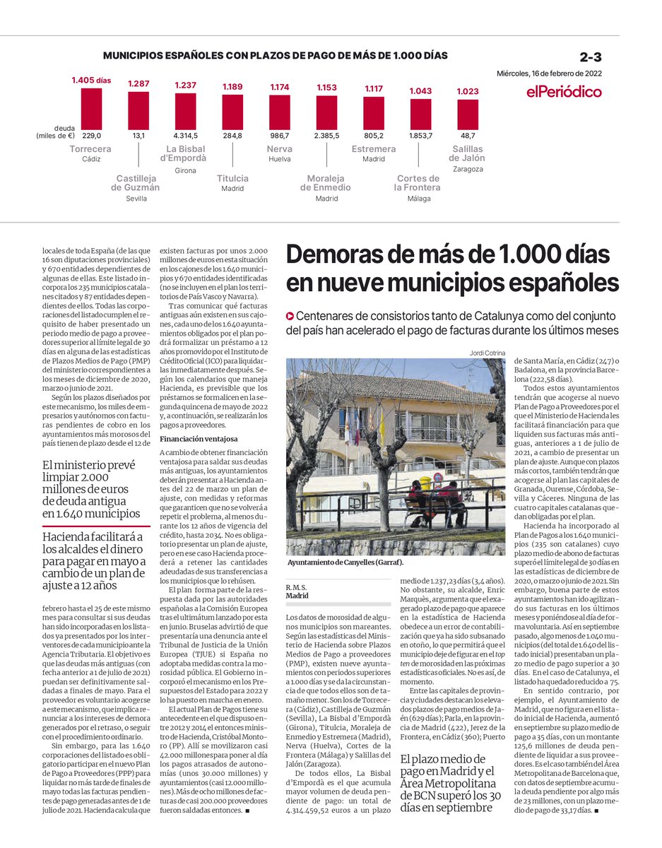 cobramus_com's tweet image. La #morosidad del sector público

@Haciendagob ha puesto en marcha el Plan de Pago a Proveedores, un mecanismo extraordinario para #proveedores de administraciones públicas que tiene el objetivo de #liquidar las #facturas pendientes de pago más antiguas.

Artículo de @elperiodico