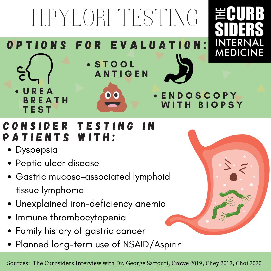 Say hi and bye to H. pylori infections! We review the basics of H. pylori screening, refresh your memory on testing basics, discuss treatment strategies, and talk through eradication testing with gastroenterologist Dr. George Saffouri (@gbsaff) mailchi.mp/thecurbsiders/… #meded