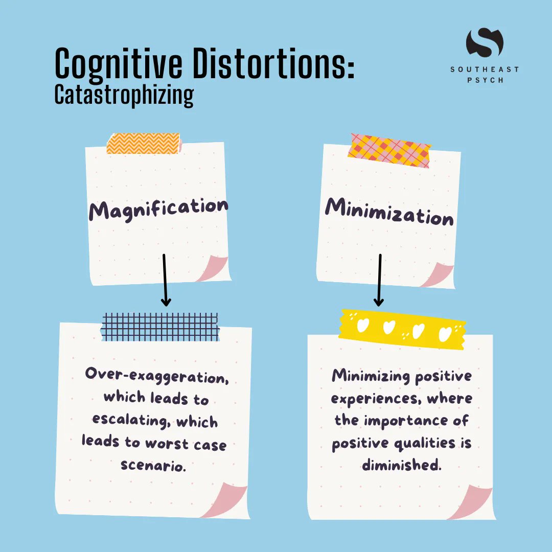 SoutheastPsych's tweet image. Do you find yourself either over-exaggerating something negative or minimizing something positive? You may be experiencing these cognitive distortions!
.
.
#cognitivedistortions #catastrophizing #minimizing #magnification #counseling #counselingfacts #therapy #psychology