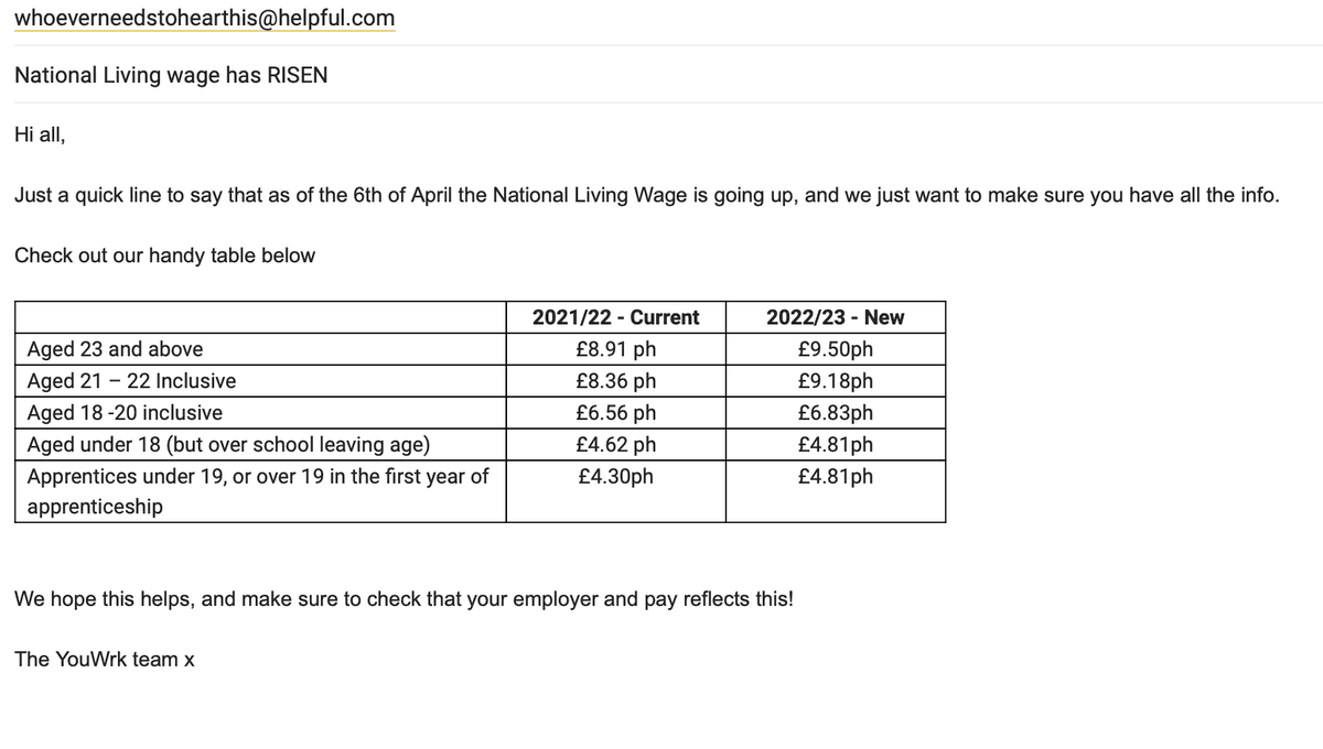 Date for your diary - 6th April 2022

We got you guys