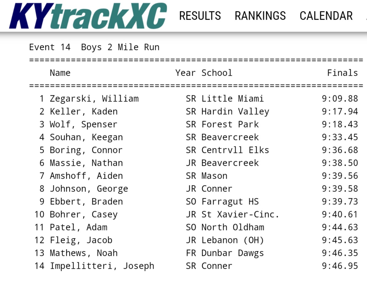 Nice race this weekend for Will Zegarski at UK winning 2-mile two weeks ahead of OH indoor state. 
<a href="/LittleMiamiXC/">Little Miami Cross Country</a>
<a href="/OHMileSplit/">MileSplit Ohio</a>