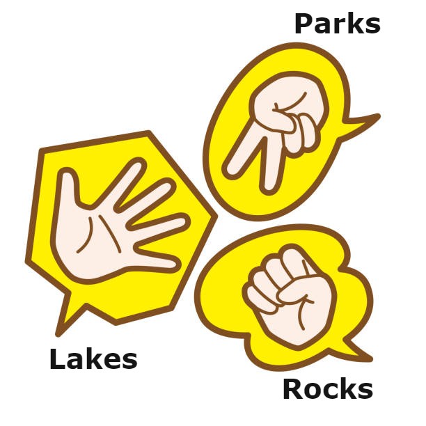 Rock.Paper.Scissors - Play4Children
🪨📰✂️
Rocks.Parks,Lakes - Play4Govt.
🪨🏞️🌊