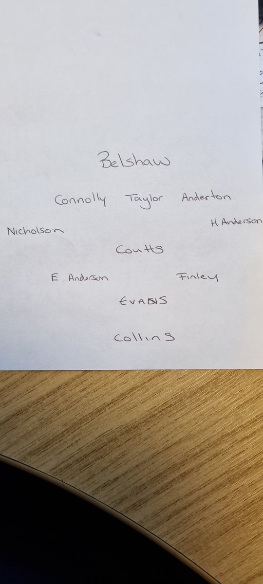 aggigas's tweet image. Only way i can see us shoe horning evans into the side but i hope it doesnt upset the balance of the side, its a change of shape which on the last 2 performances isnt needed #utg