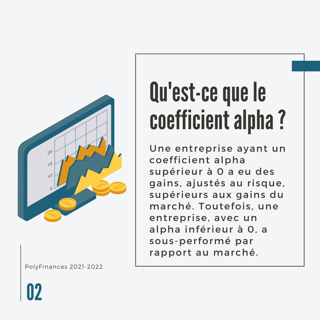 Polyfinances's tweet photo. [Capsule Finance]
(1/3) L’alpha est un coefficient mesurant la performance d’une action, d’un ensemble d’actifs ou d’un portefeuille d’investissement par rapport à une valeur de référence, par exemple un indice. https://t.co/i51381hEfu