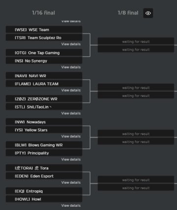 WildEsportsES's tweet photo. [🇪🇺 - #WREUSeries ]

Tenemos bracket de @PurgeTournament 

Equipos españoles:

- @zerozoneclub 
- @BlowsGaming 
- @Principality_es 
- @eTeamTora 
- @_Howlesports 
- @JOTUNNesports 
- @QLASH_Spain 
- @Team_Bravus 
- @TeamQueso_WR 
- @MoleculasWR 

10 equipos 🇪🇸 de 32 https://t.co/CbUsOQlf3G