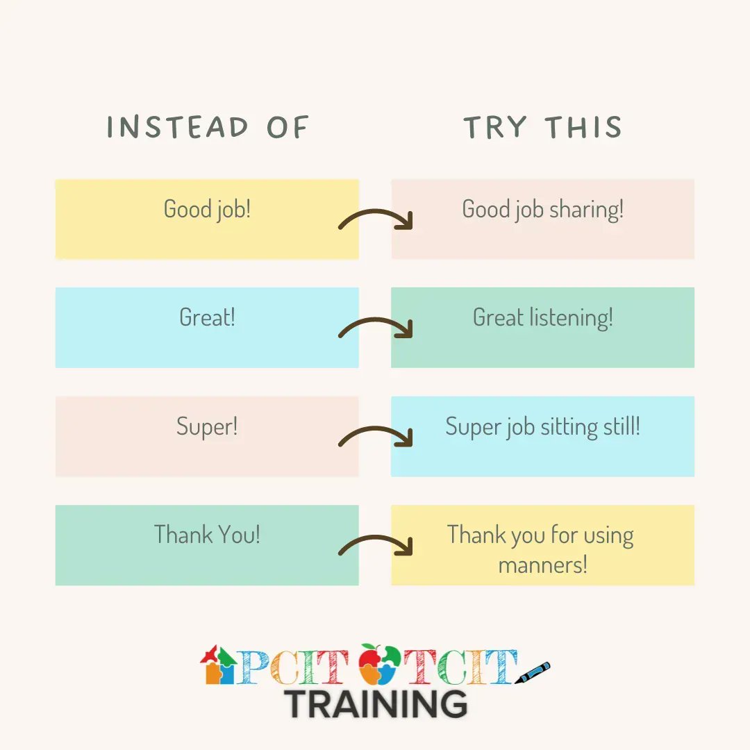 The more specific you are with your praise, the more likely the behavior can be repeated. To learn more, visit our website at: parentchildinteractiontherapy.com