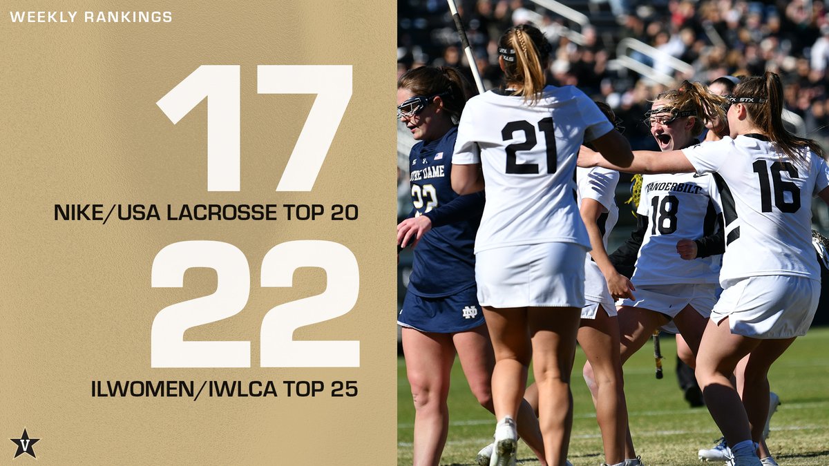 Moving on up. 📈

#AnchorDown