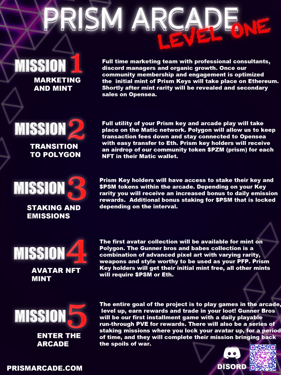 Prism Arcade (theprismarcade) Twitter