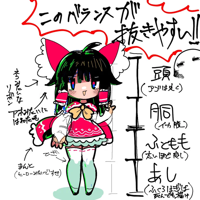 モチベーション高めるために描いたメモ
今はMZ描いてるよ 