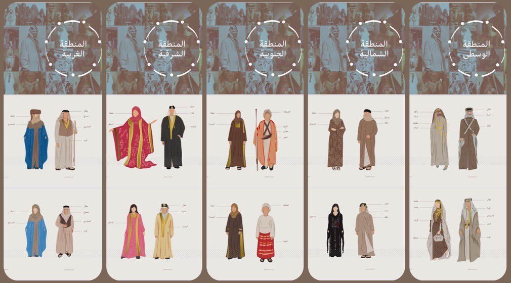 كل منطقة من مناطق المملكة يتميز سكانها بلباس شعبي مُميز ومُختلف عن غيره؛ في #يوم_التاسيس  بنشوفها كلها إحتفالًا وإعتزازًا بهذا اليوم🇸🇦
شاركونا لبسكم من اي منطقة بيكون🤩؟ 
#فريق_up2up_التطوعي