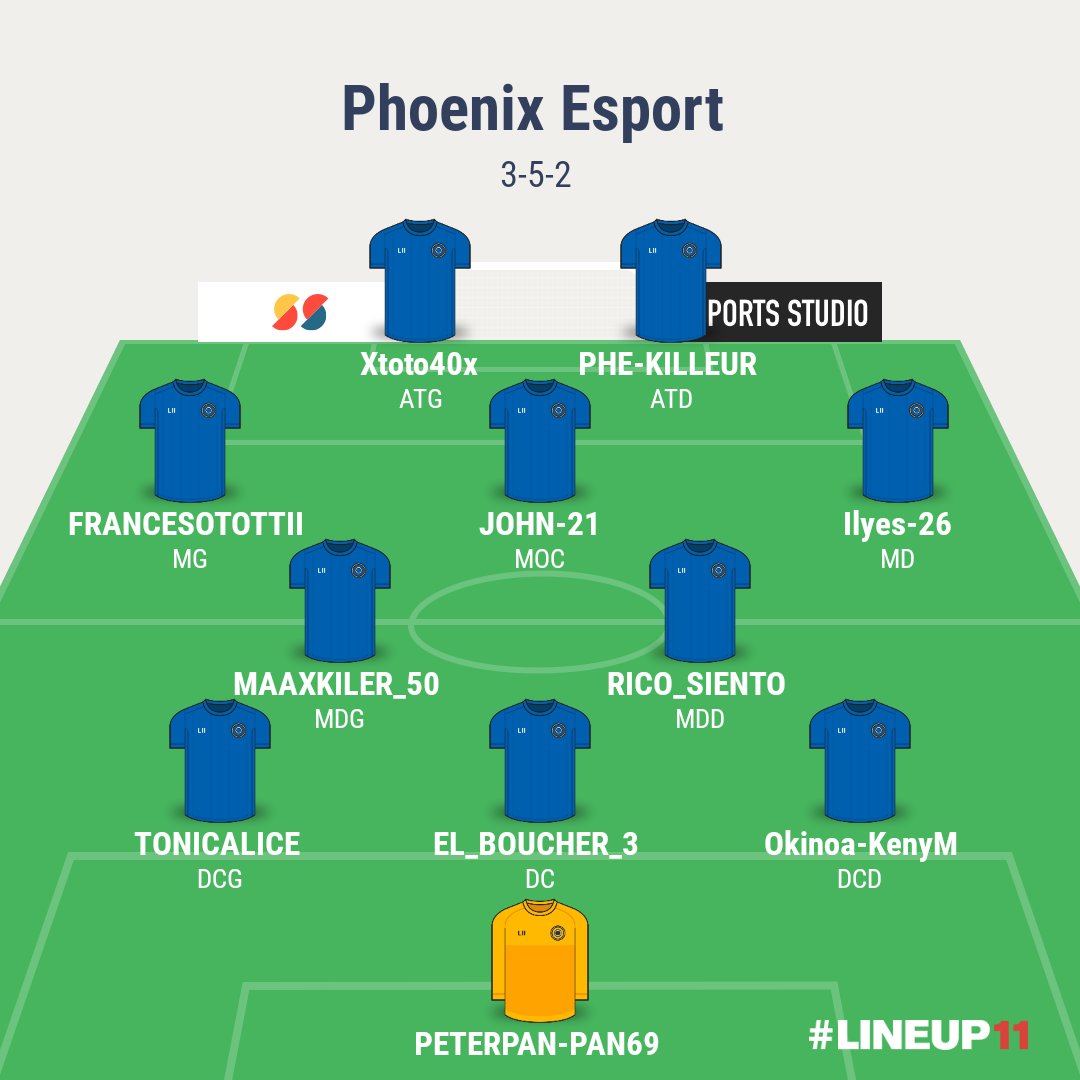 📅 Lundi 21 Février 2022

Planning de la soirée :

⏰️ 21h20 vs Mafia Athena
⏰️ 22h00 vs Fc Foot13
⏰️ 22h20 vs <a href="/BslTiseb/">Black Académie</a>
⏰️ 22h40 vs @JoGaMoUiBoNiTo
⏰️ 23h00 vs @MsaMandrill 
Bonne chance à nos adversaires 

LetsGo Phoenix 🔵🟡
<a href="/Ligue_PPL/">Ligue PPL</a> <a href="/FIFAPROGAMINGFR/">FIFA PRO GAMING</a>