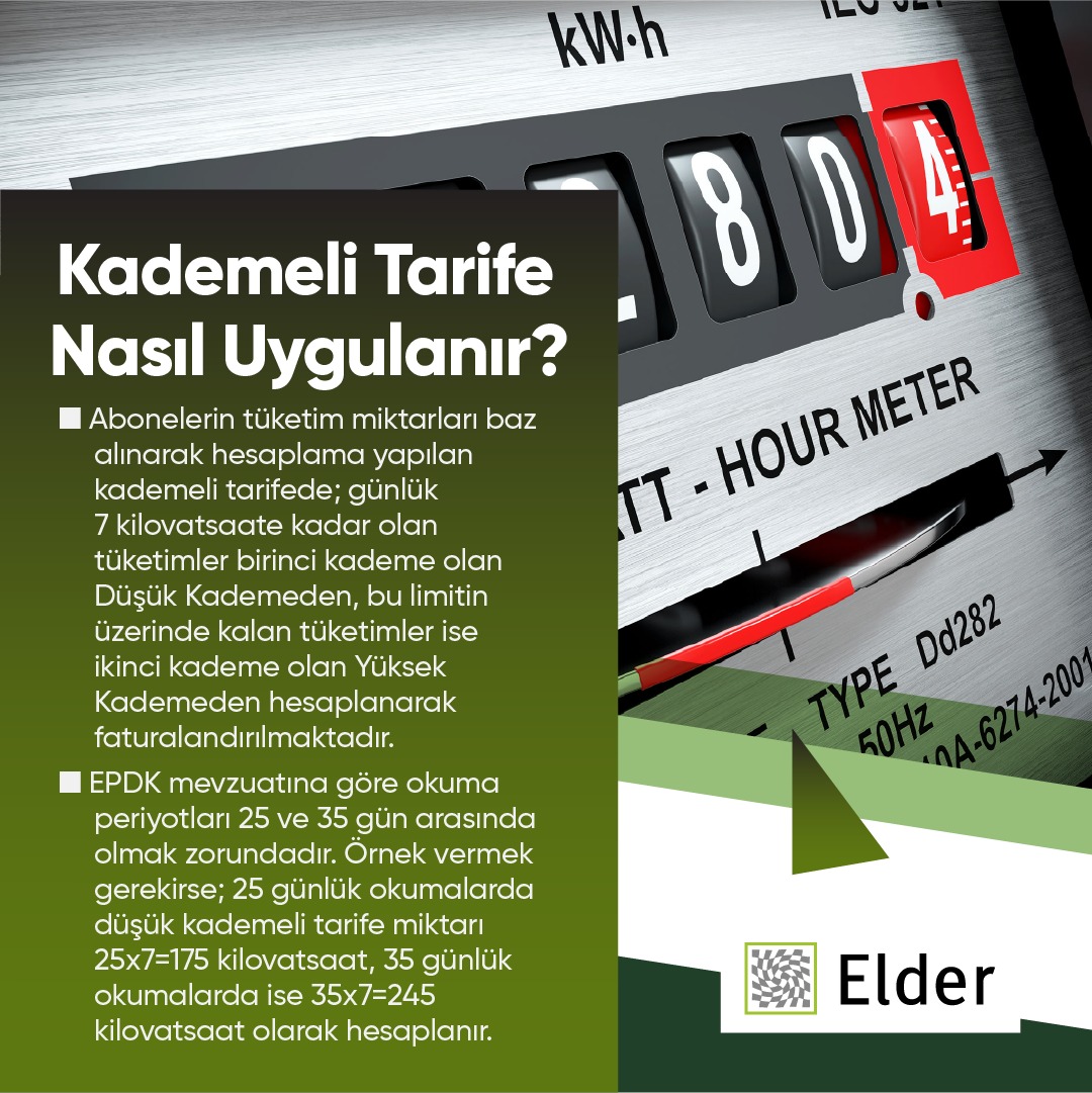 📌 Elektrik Dağıtım Sektörü hakkında yanlış bilinen gerçekler...