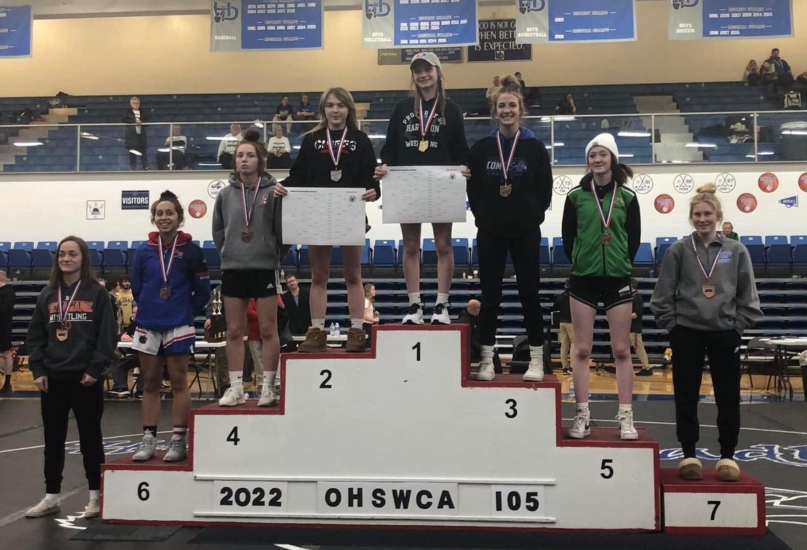 OHGirlWrestling's tweet photo. OHSWCA - 105
1st- Chloe Dearwester (Harrison)
2nd- Chelsea Horsley (Bellefontaine)
3rd- Addison Rudolph (Central Crossing)
4th- Sadie Napier (Jonathan Alder)
5th- Scotlyn Adams (W. Union)
6th- Cylie Couch (W. Holmes)
7th- Paige Krueger (Marysville)
8th- Kasey Wells (Delaware) https://t.co/CL2eTamvZQ