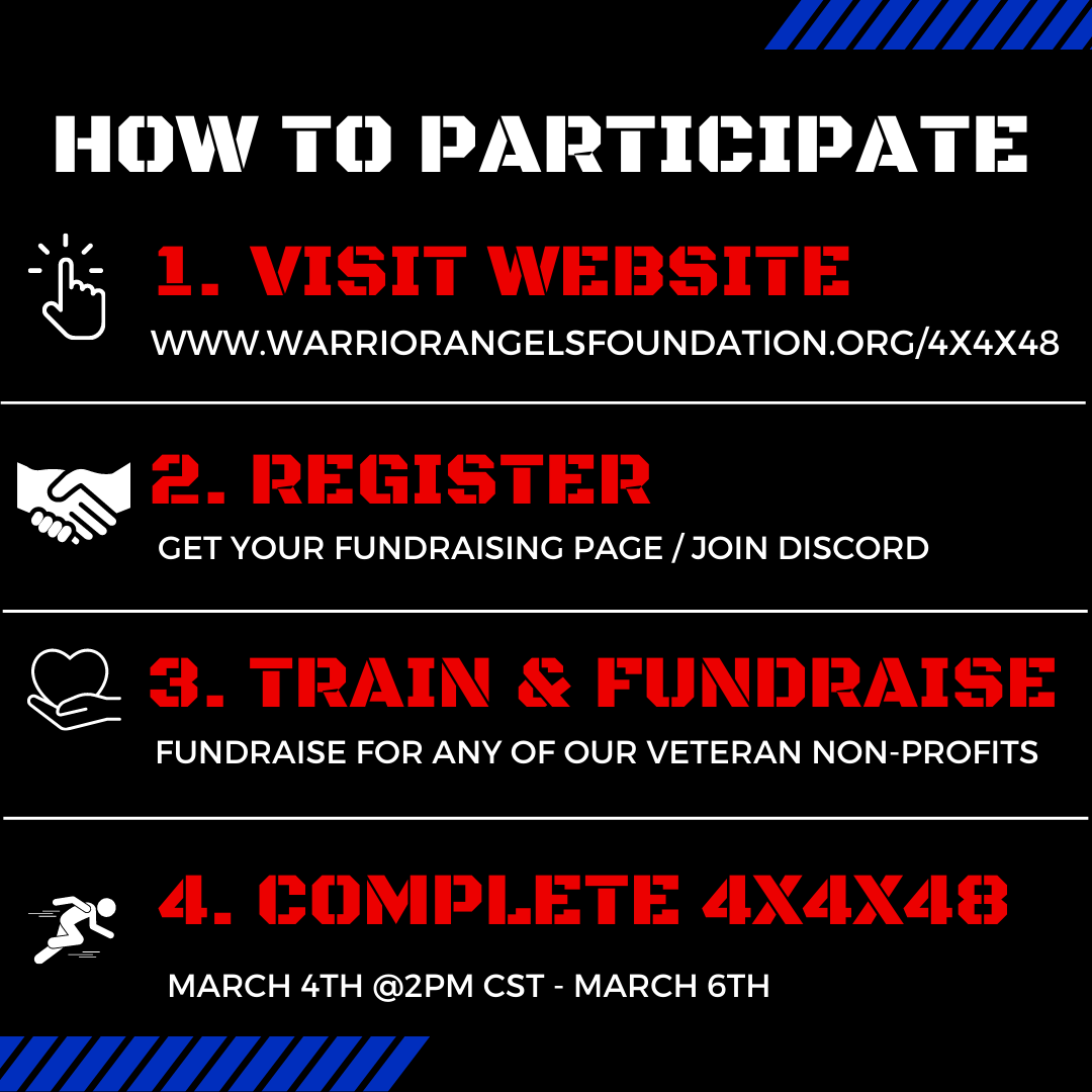 Do you want to support #SOF members? Whether you're running or making a donation, the 4x4x48 challenge is a great way to remember, honor, and support the #SpecialOperations community!

@WAFTBI @WeHeroicHearts, @fit_ops @vetsforvets @BrassandUnity @PassionStruck, @NineLineApparel