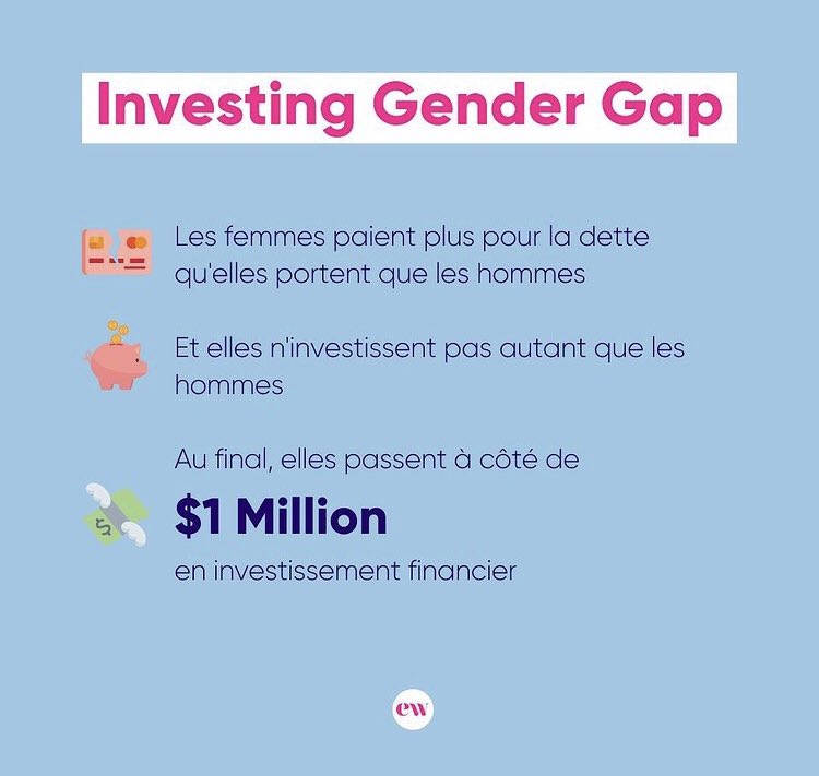 💰L'existence du gender pay gap, les inégalités salariales en français, n'est un secret pour personne. Frustrant, n'est-ce pas ? Et coûteux. Mais un autre danger menace notre indépendance  financière : le gender investing gap 👇

instagram.com/p/CaPB337LnWx/…
