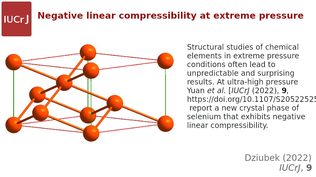 Negative linear compressibility at extreme pressure <a href="/IUCrJ/">IUCrJ</a> doi.org/10.1107/S20522… #LENS #highpressure #negative #linearcompressibility #extremeconditions <a href="/IUCr/">IUCr</a> #commentary #openaccess